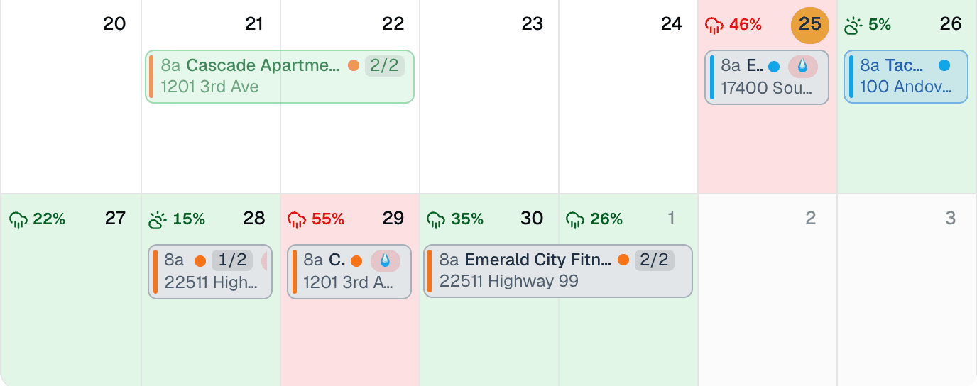 MakeHay calendar with National Weather Service forecast badges on scheduled visits