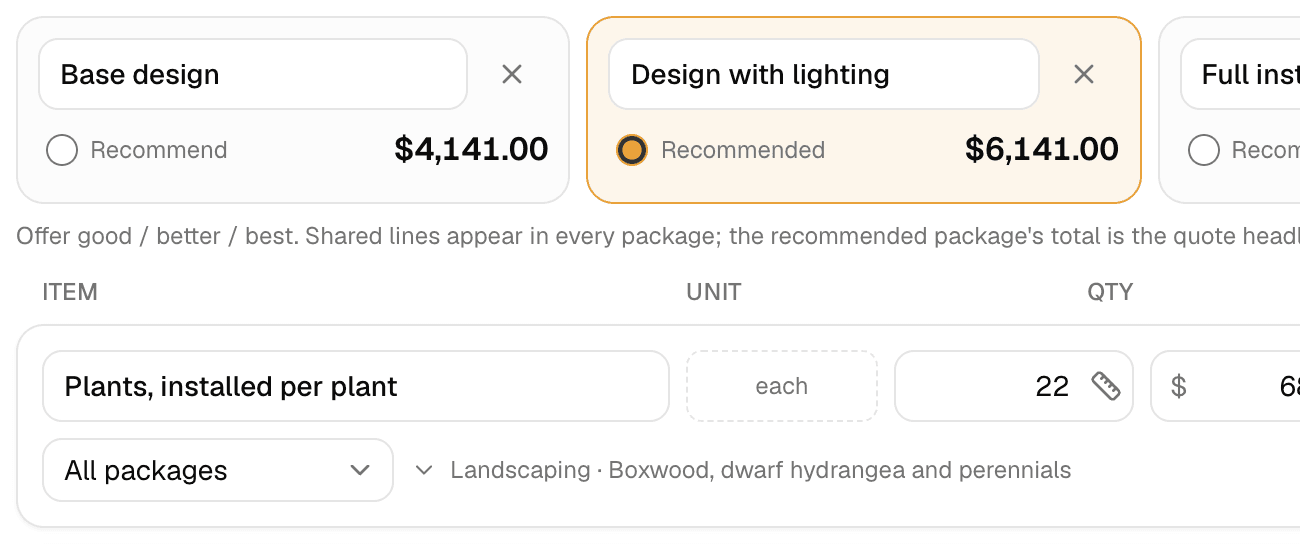 A MakeHay landscaping quote with its packages side by side, Base design at $4,141 and Design with lighting at $6,141 marked recommended, above the first line: 22 plants, installed per plant, in all packages.